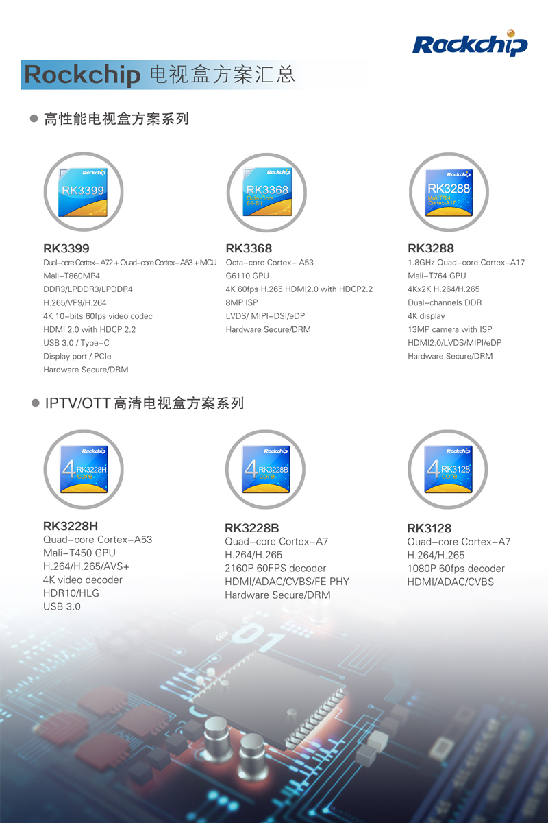 通宝TB888·官方网站