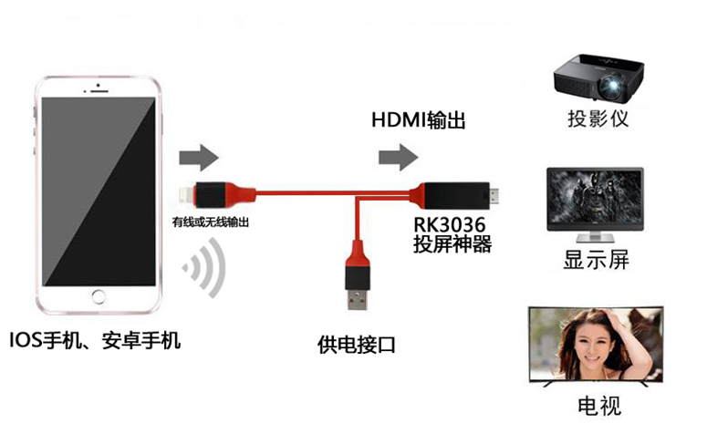 5_171804_1 通宝TB888·官方网站