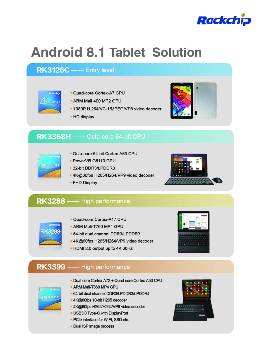通宝TB888·官方网站