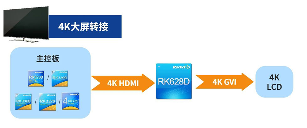 通宝TB888·官方网站