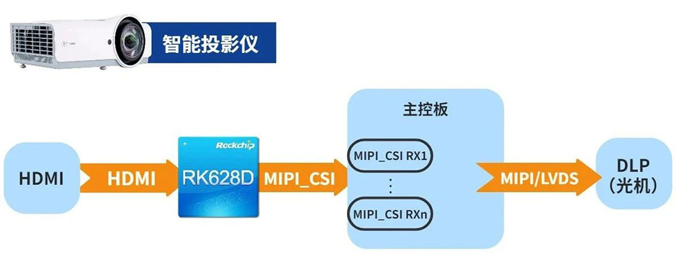 通宝TB888·官方网站