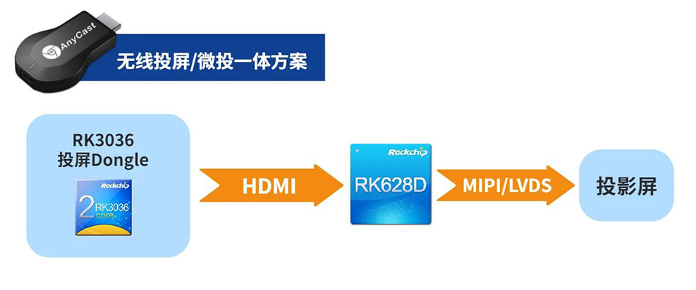 通宝TB888·官方网站