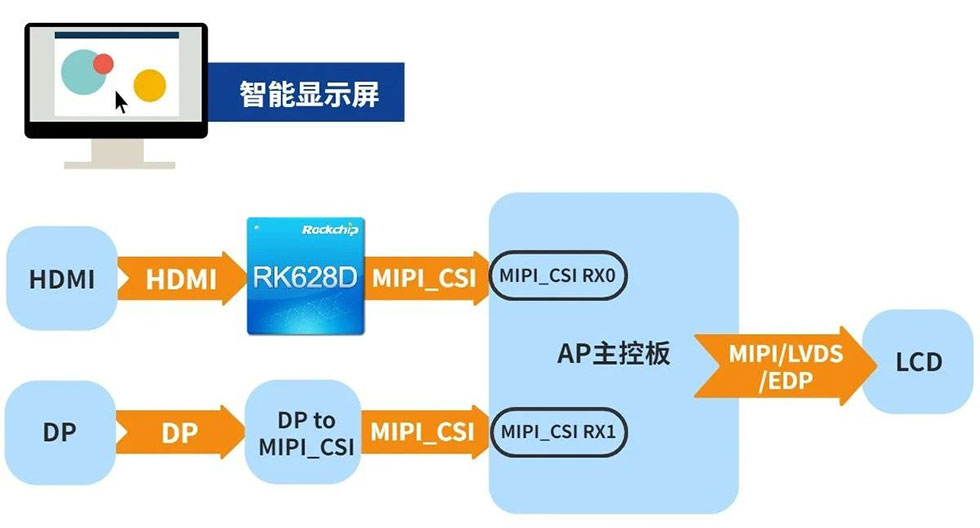 通宝TB888·官方网站
