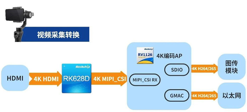 通宝TB888·官方网站