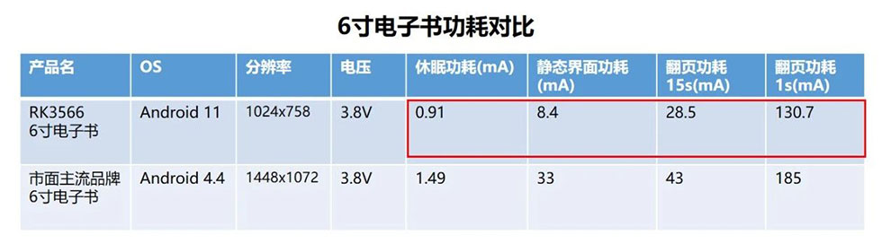 通宝TB888·官方网站