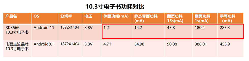 通宝TB888·官方网站