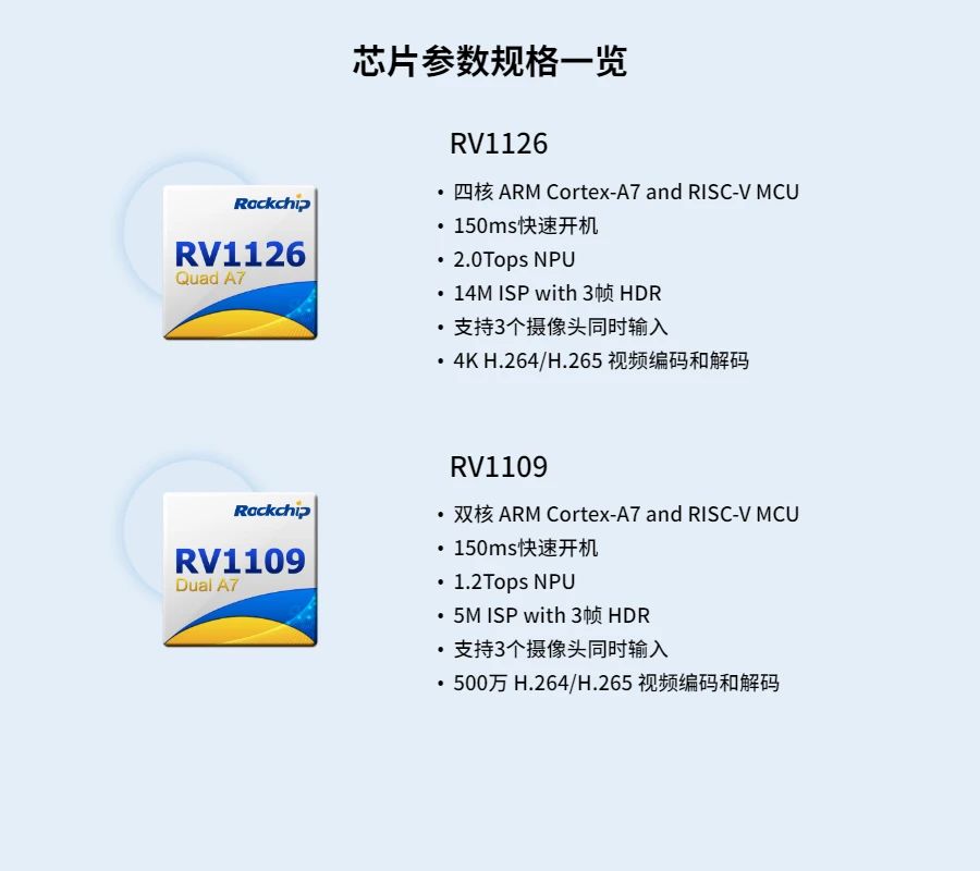 通宝TB888·官方网站