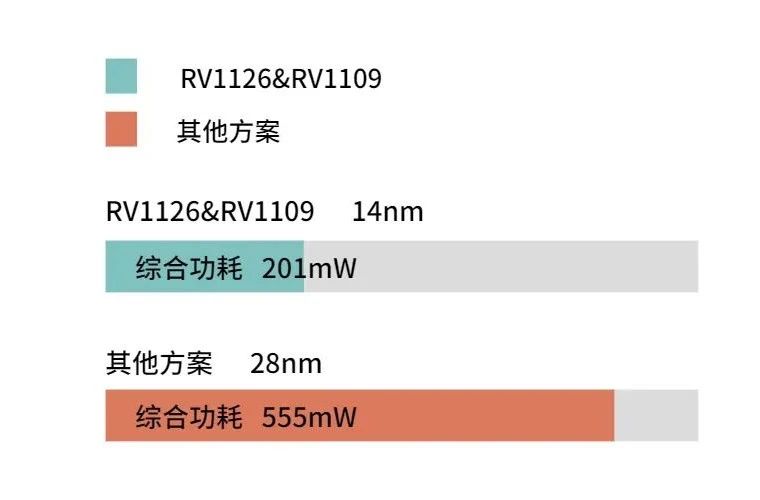 通宝TB888·官方网站