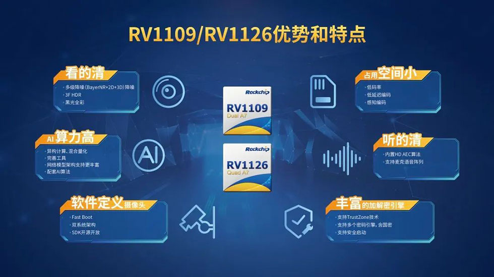 通宝TB888·官方网站