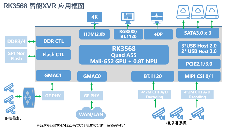 通宝TB888·官方网站
