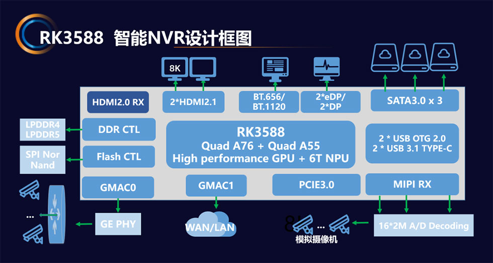 通宝TB888·官方网站