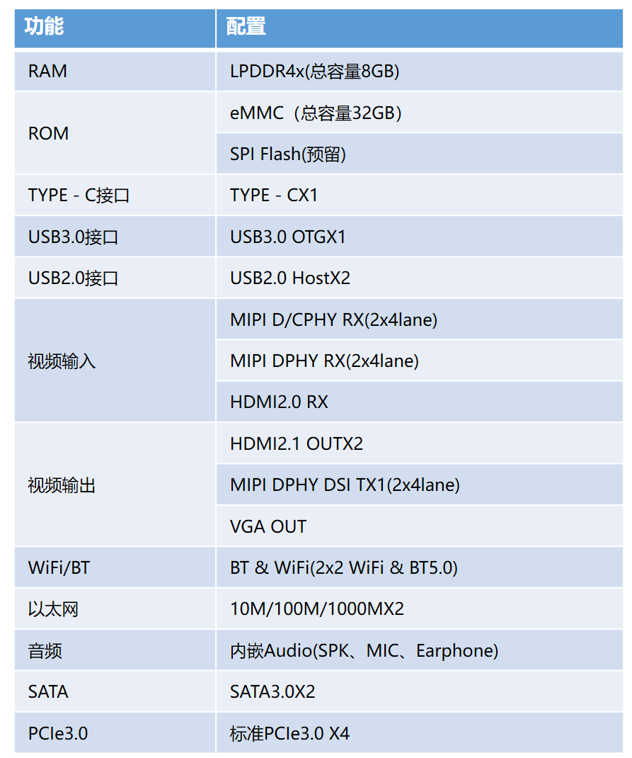 通宝TB888·官方网站