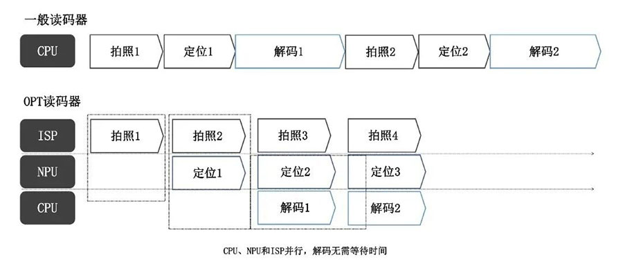 通宝TB888·官方网站