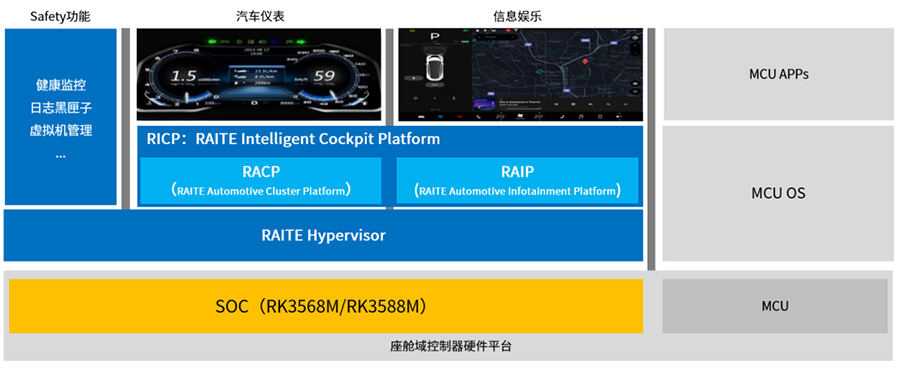 通宝TB888·官方网站