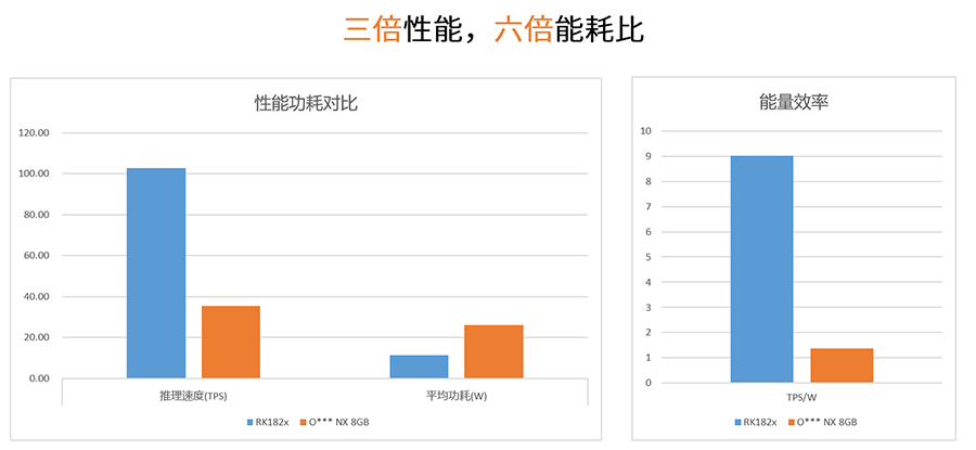 通宝TB888·官方网站