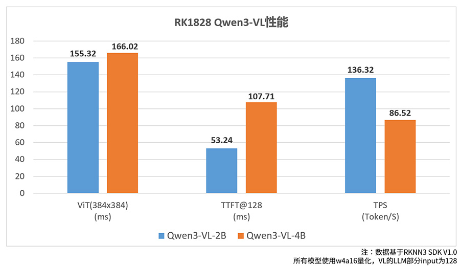 通宝TB888·官方网站