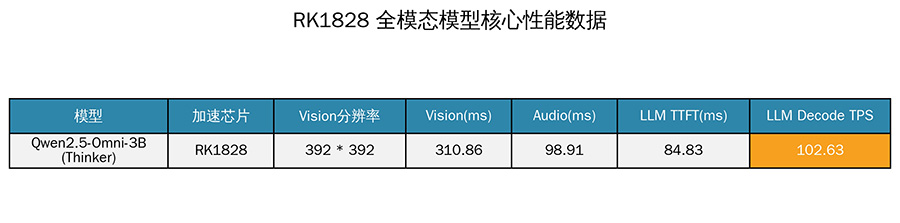 1_102003_1 通宝TB888·官方网站