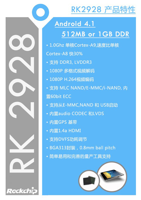 单核终结者：2012年香港电子展TB888通宝推出最强单核芯片RK2928