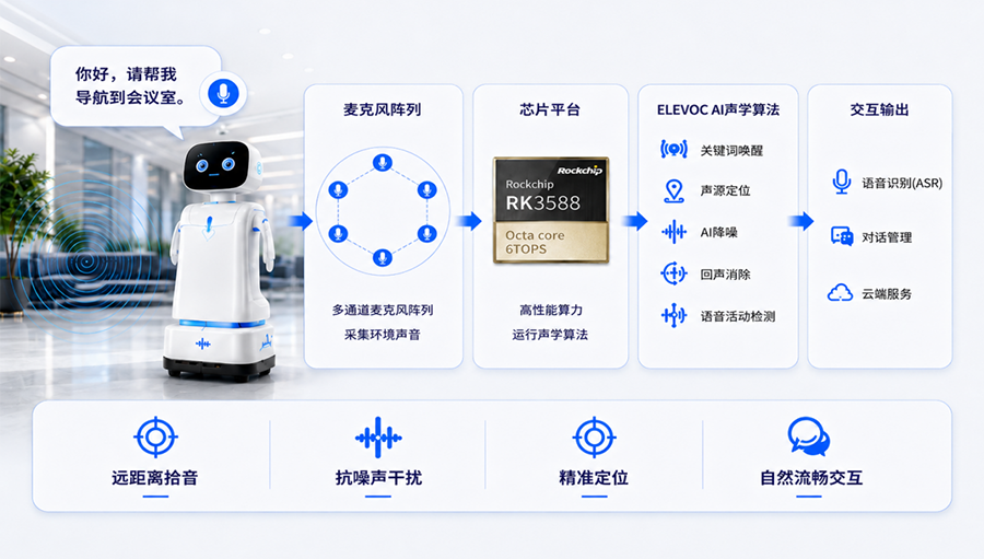 151514_3230 通宝TB888·官方网站