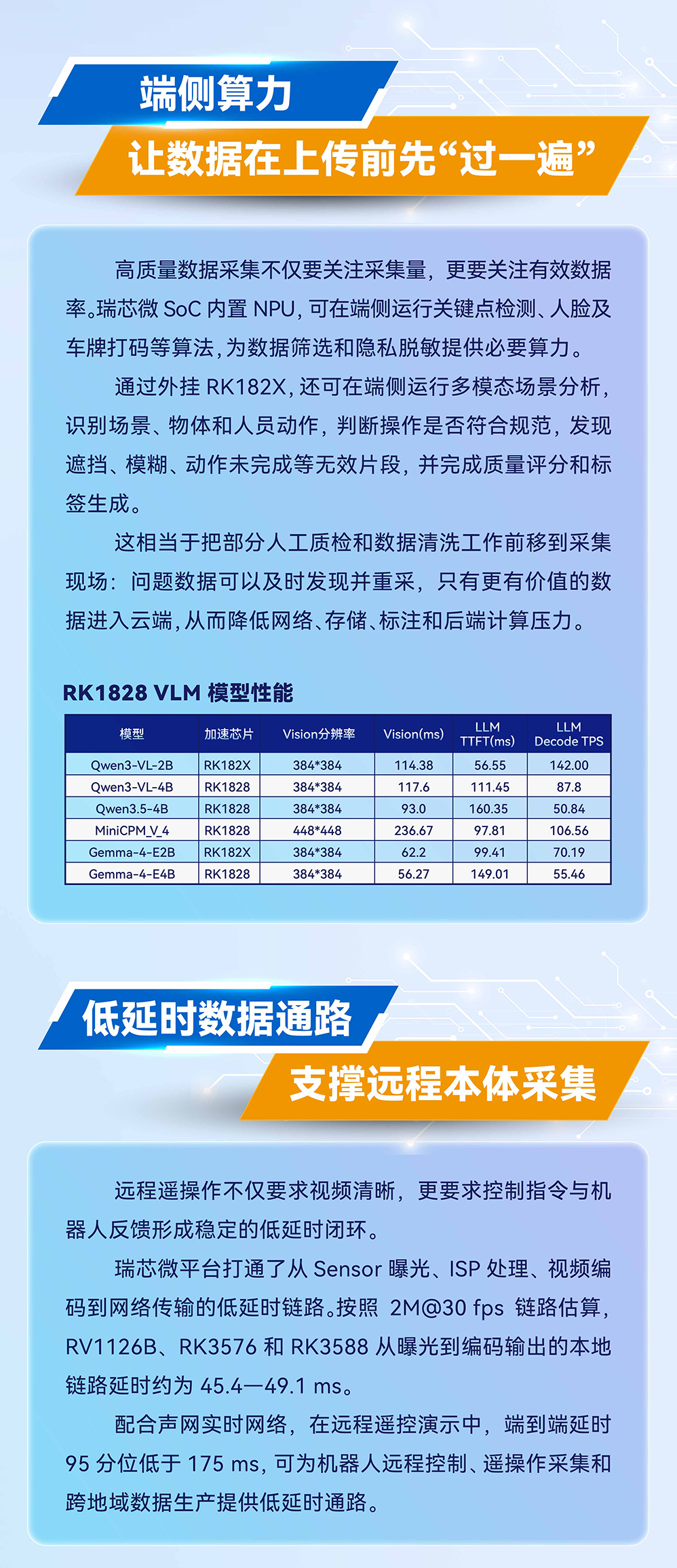 通宝TB888·官方网站