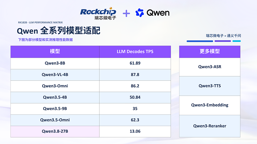 通宝TB888·官方网站