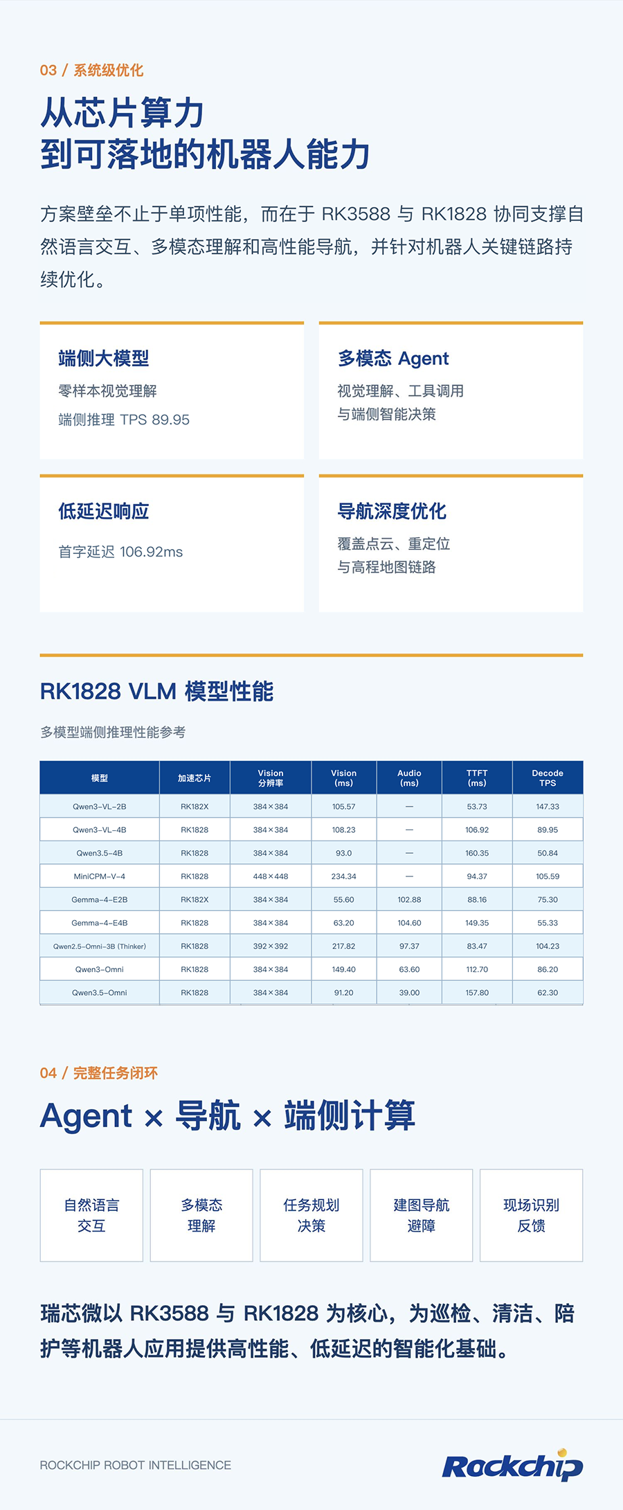 通宝TB888·官方网站